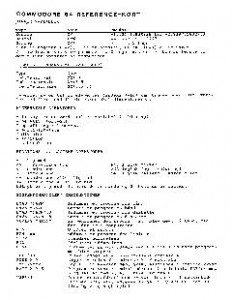 Commodore_64_Reference_Kort_(da)